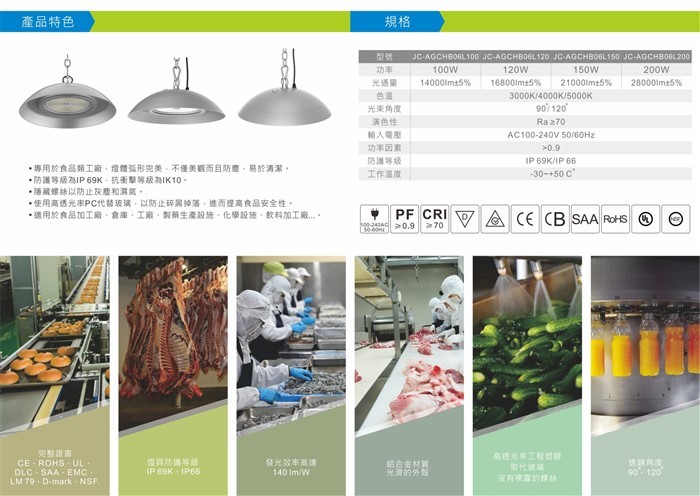 食品工廠天井燈(JC-AGCHB06L)100W/120W/150W/200W DM—兆邑興業有限公司