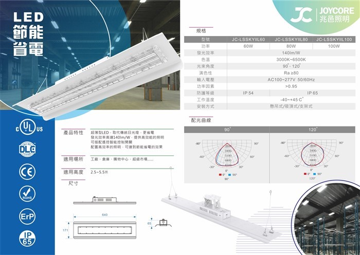 高效能機械廠房、倉儲專用天井燈JC-LSSKYIIL60Ｗ／80W／100W DM—兆邑興業有限公司